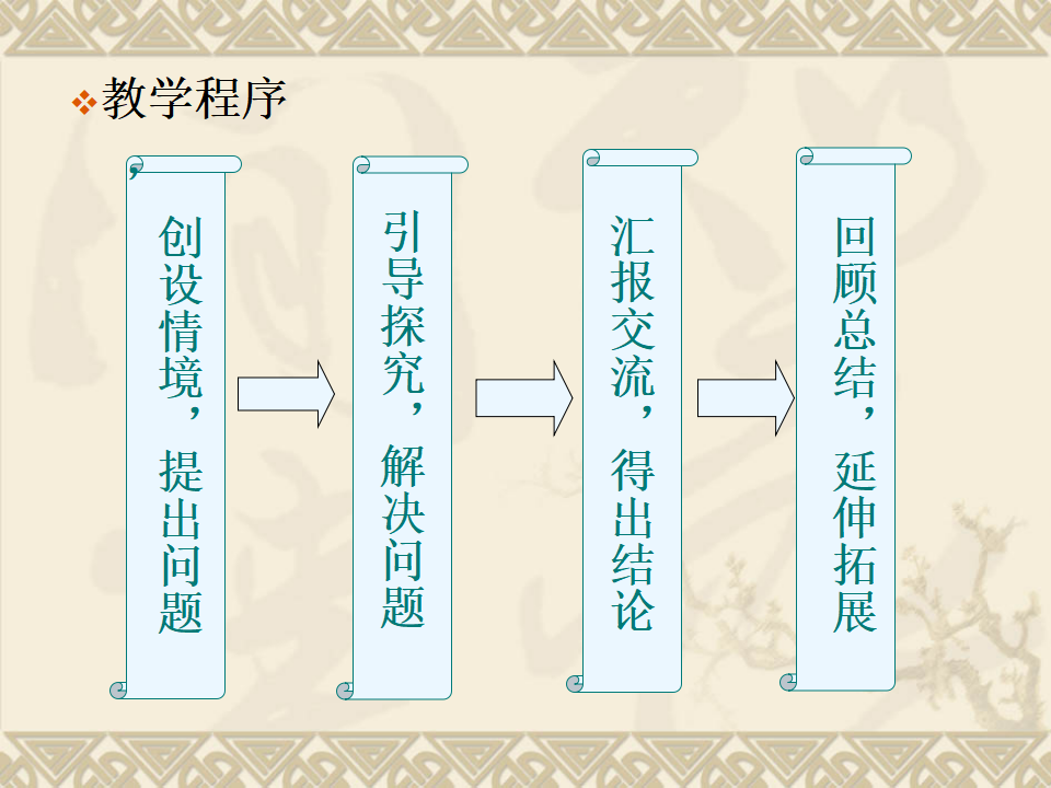 教科小学科学四上《2.6、100毫升水能溶解多少食盐》PPT课件1_08.png