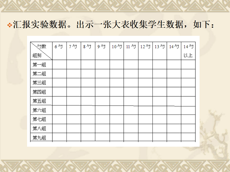 教科小学科学四上《2.6、100毫升水能溶解多少食盐》PPT课件1_16.png
