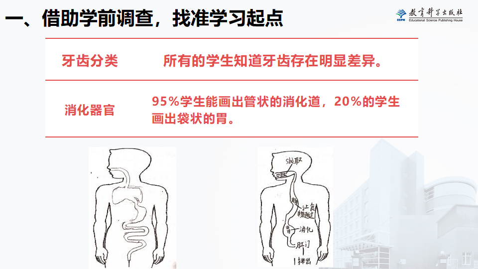 王晓峰-《呼吸与消化》单元试教报告_13.png
