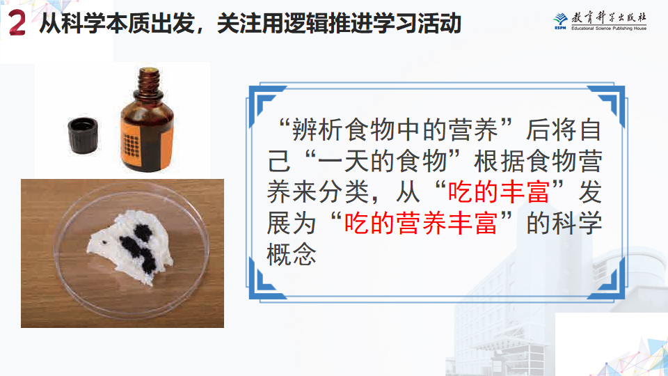 王晓峰-《呼吸与消化》单元试教报告_27.png