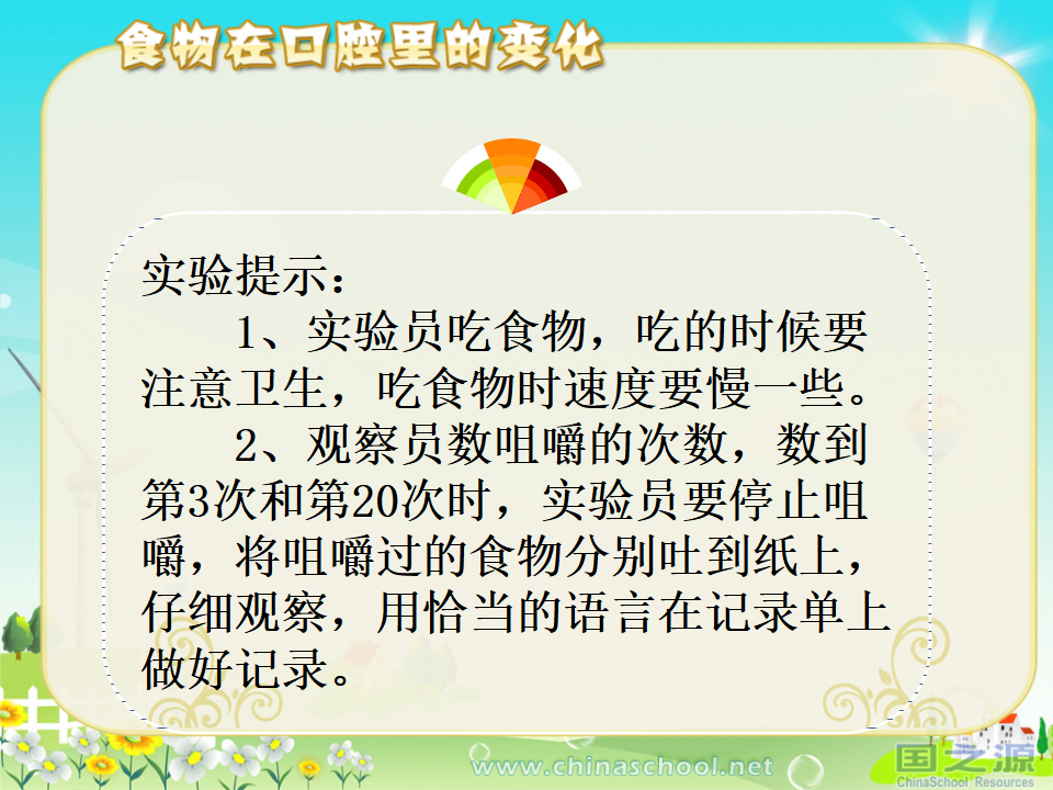 教科小学科学四上《4.6、食物口腔里的变化》PPT课件2_02.png