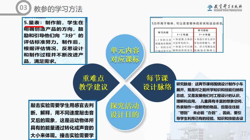 徐莹莹-《运动和力》单元解读_42.png