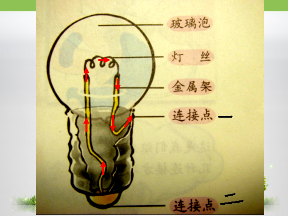 《点亮小灯泡》教学课件_03.png