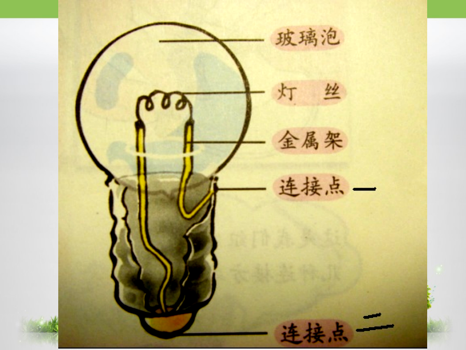 《点亮小灯泡》教学课件_02.png