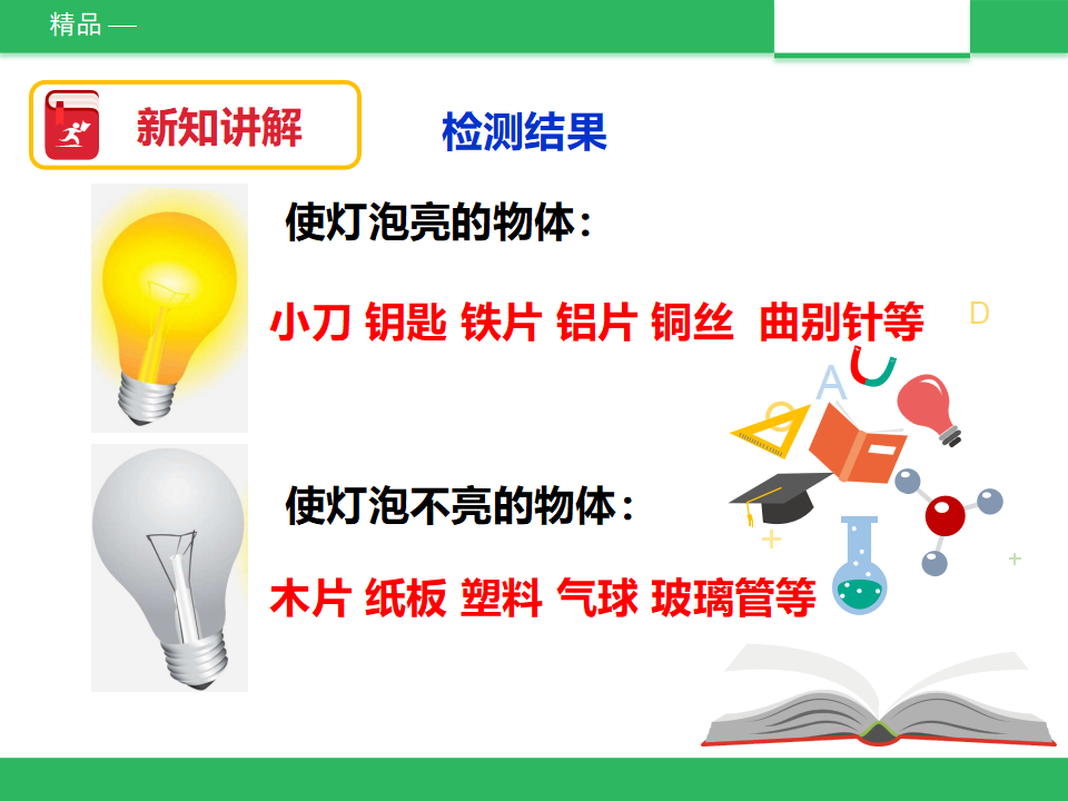 1.5《导体与绝缘体》（课件）_15.png