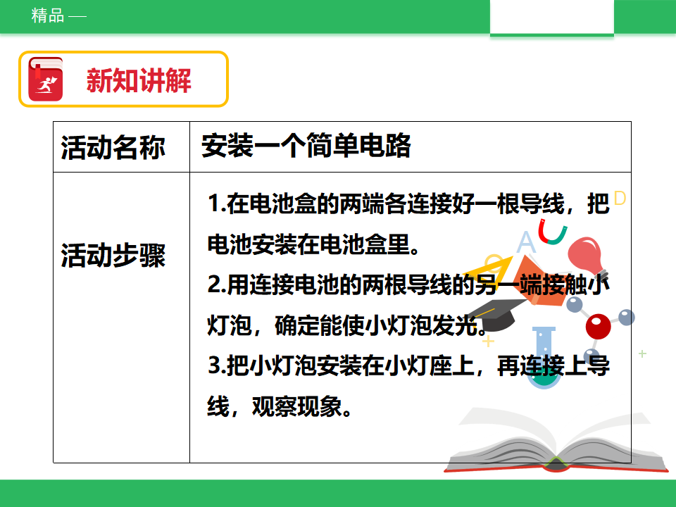 1.3《简单的电路》（课件）_06.png