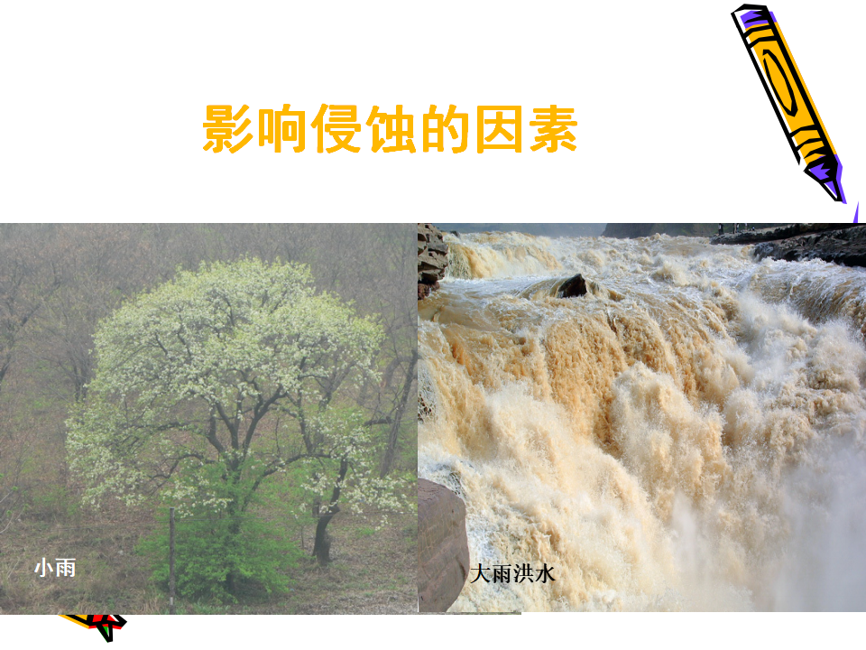 雨水对土地的侵蚀2_18.png