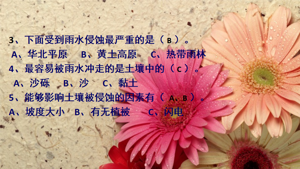 雨水对土地的侵蚀_38.png