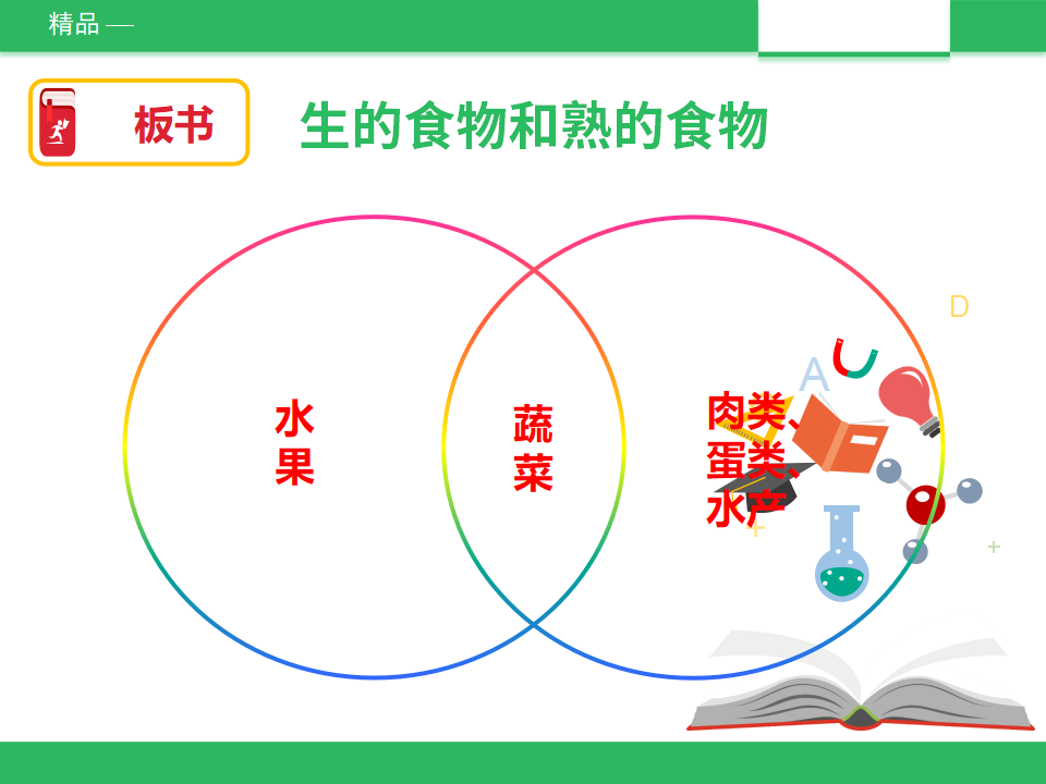 教科版四年下科学3.4《生的食物和熟的食物》课件_23.png