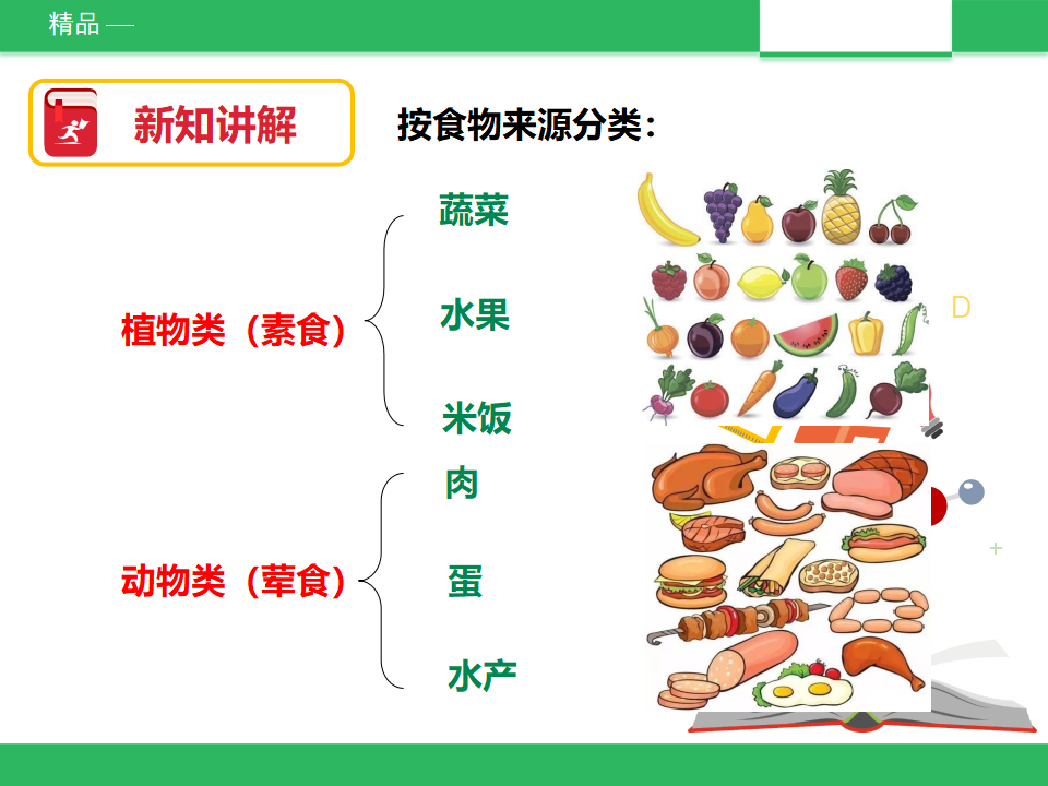 教科版四年下科学 3.1《一天的食物》课件_13.png