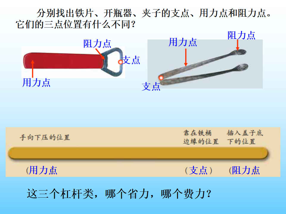 教科版六年级科学上册课件_杠杆类工具的研究_2_03.png