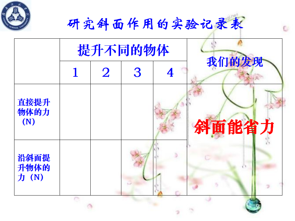 斜面的作用 1_08.png
