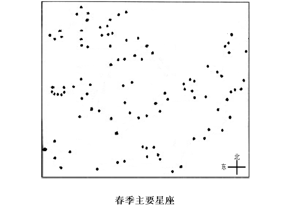 教科小学科学六下《3.6、在星空中（一）》PPT课件3_23.png