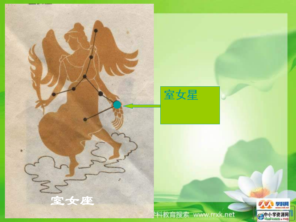 教科小学科学六下《3.6、在星空中（一）》PPT课件1_39.png