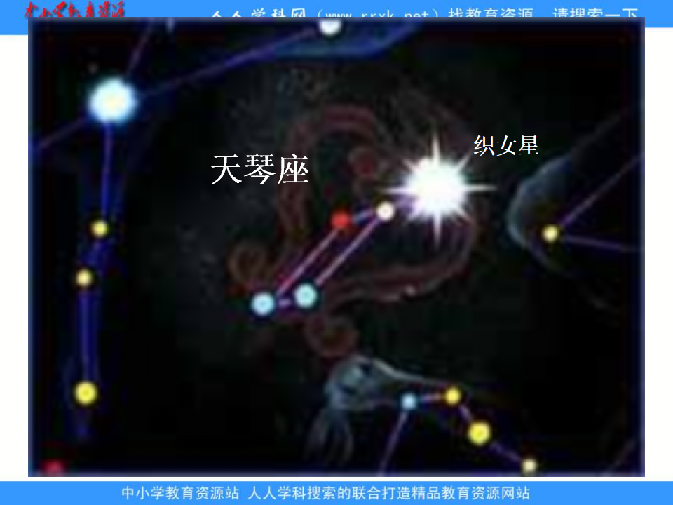教科小学科学六下《3.6、在星空中（一）》PPT课件_17.png