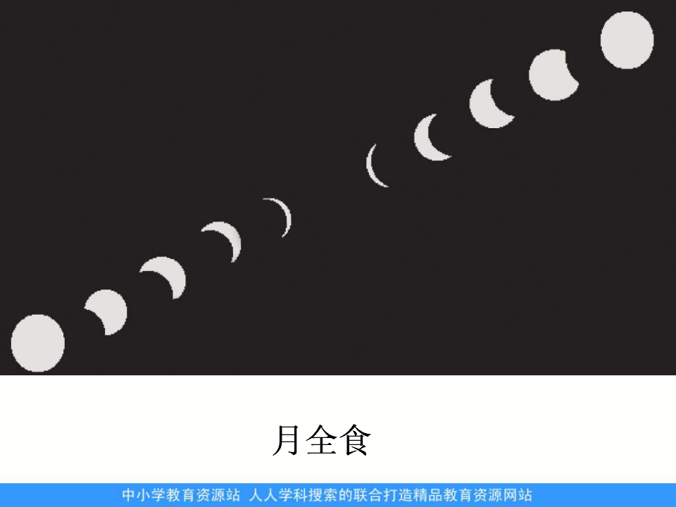教科小学科学六下《3.4、日食和月食》PPT课件1_18.png