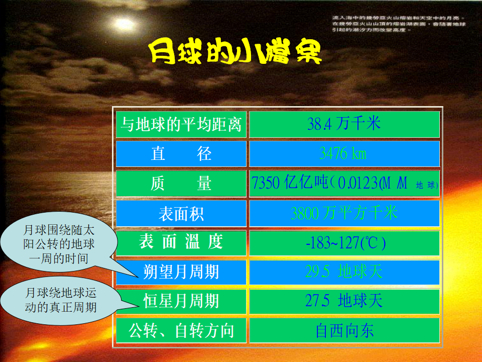 教科小学科学六下《3.1、地球的卫星——月球》PPT课件4_13.png