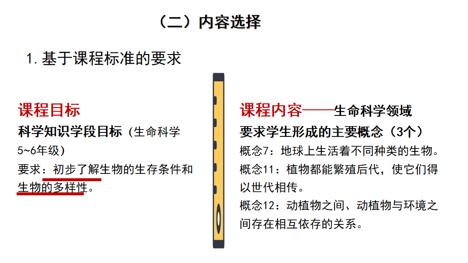 《生物的多样性》单元教材解读（课件）_07.png