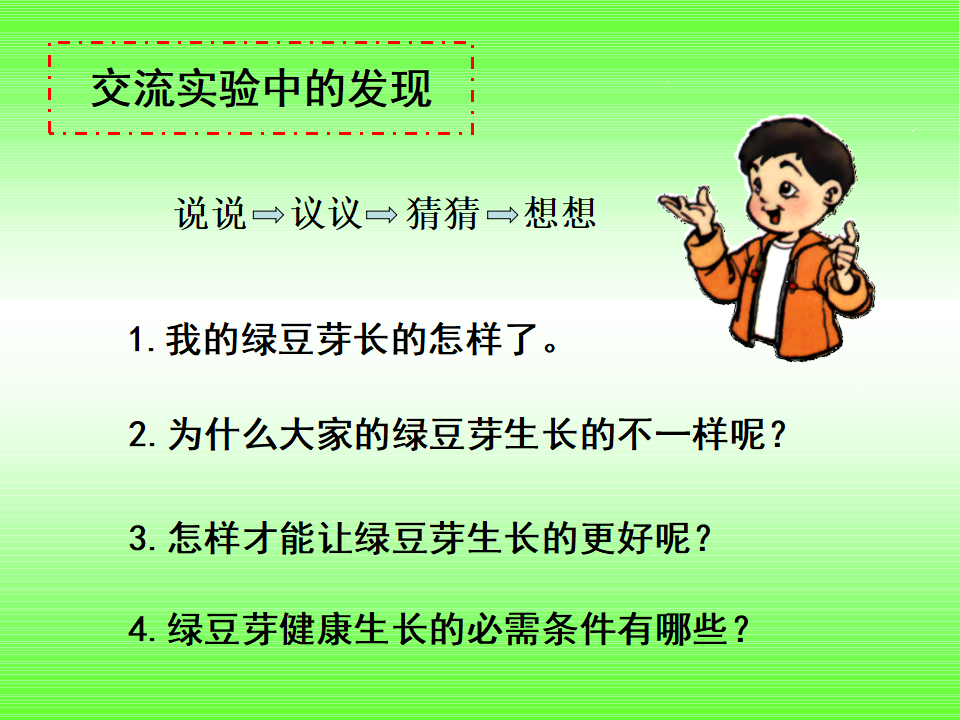 《观察绿豆芽的生长》教学课件2_02.png