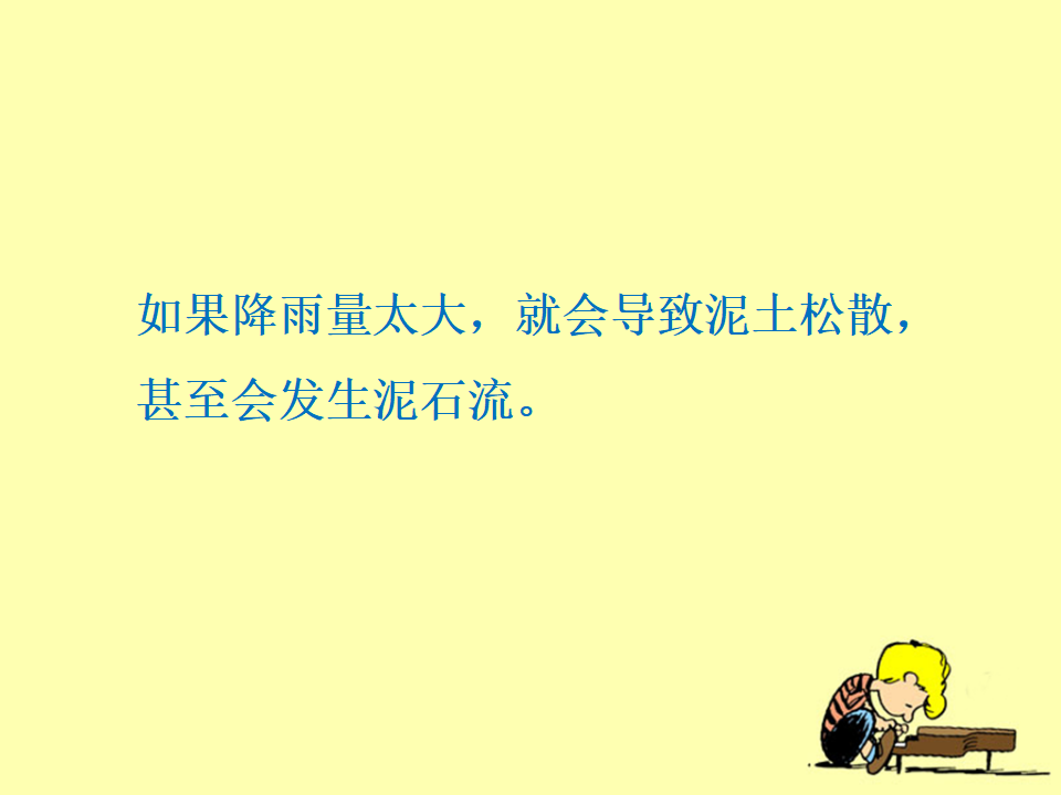 《探索土地被侵蚀的因素》教学课件_05.png
