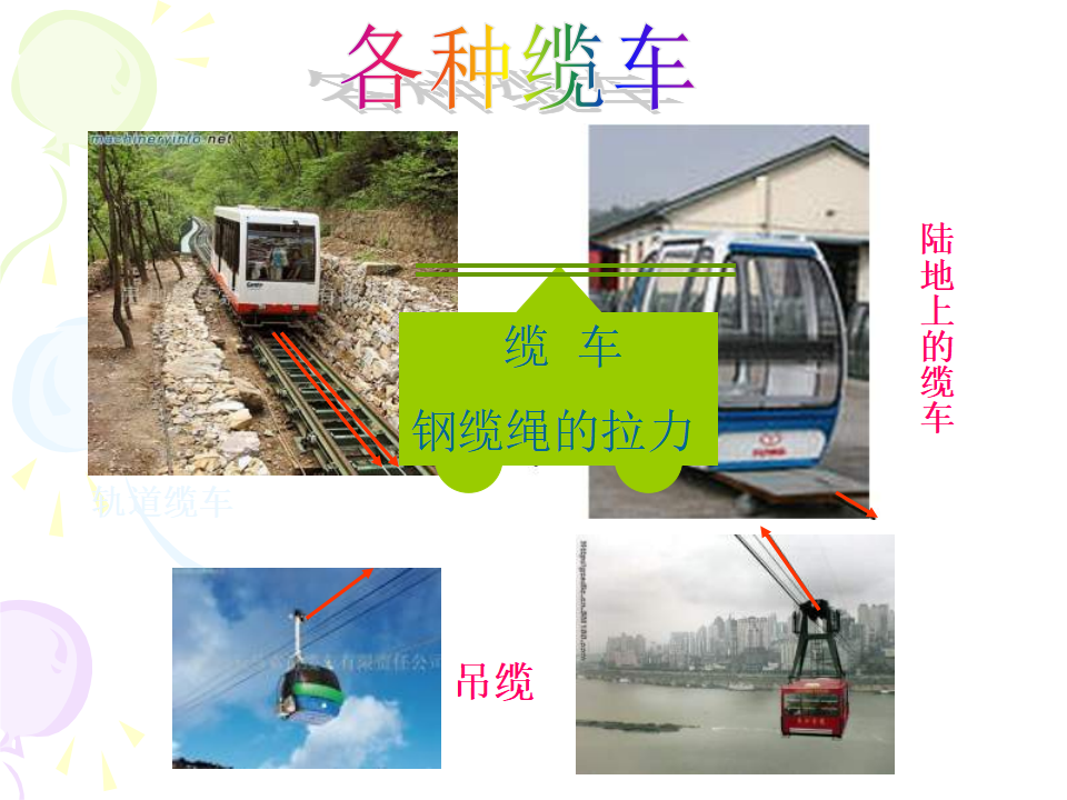 《我们的小缆车》课件_10.png