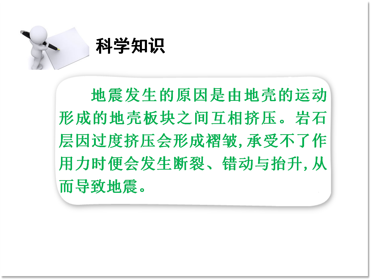 2.3.地震的成因及作用（课件含练习33张PPT）_22.png