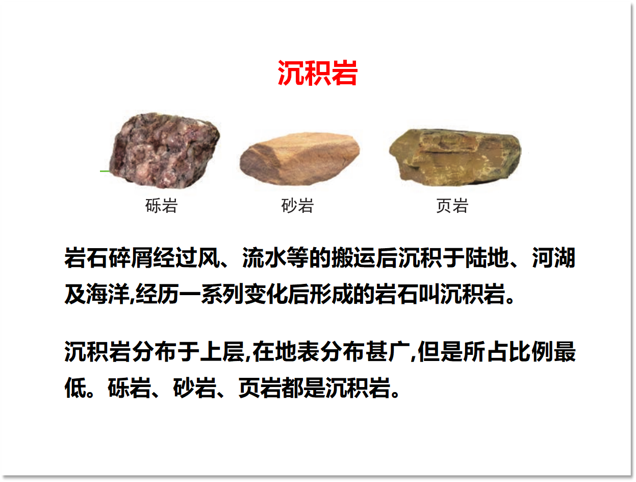 2.2.地球的结构（课件含练习张PPT）_11.png