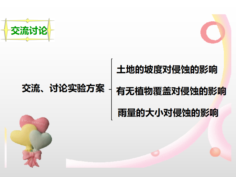 第三单元第六课《探索土地被侵蚀的因素》（课件）_04.png