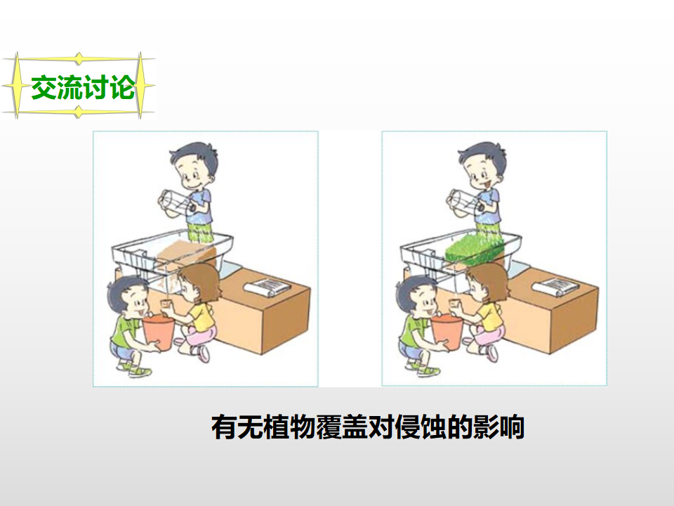 第三单元第六课《探索土地被侵蚀的因素》（课件）_08.png