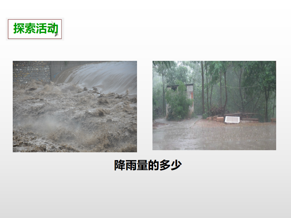 第三单元第五课《雨水对土地的侵蚀》 课件_17.png