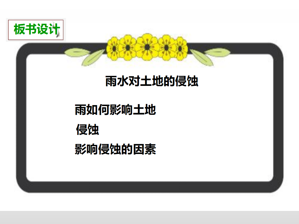 第三单元第五课《雨水对土地的侵蚀》 课件_26.png