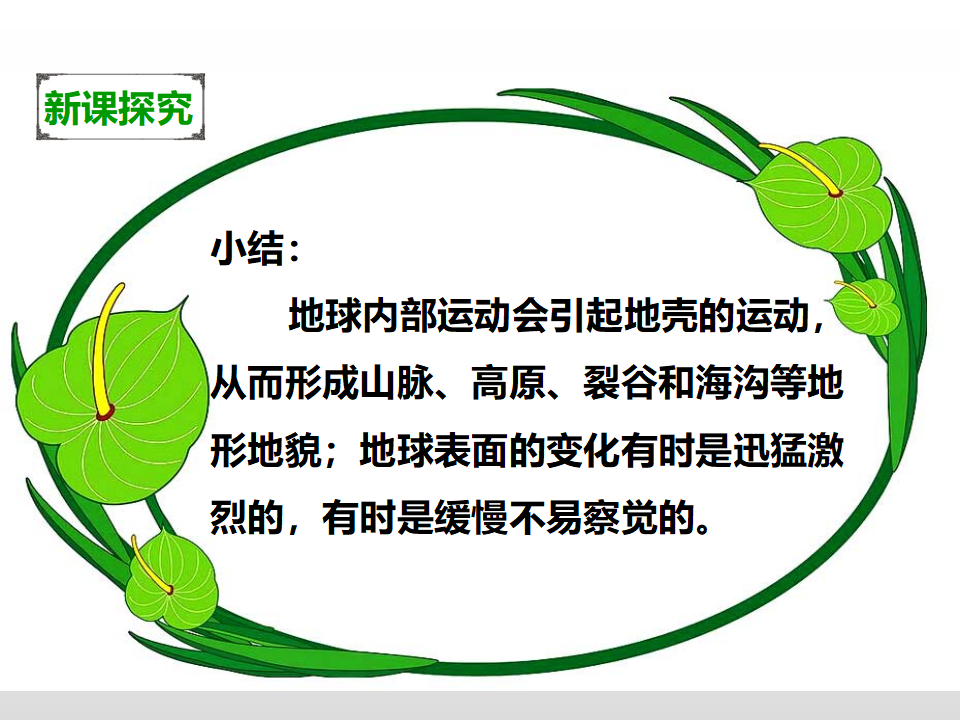 第三单元第二课《地球内部运动引起的地形变化》（课件_22.png