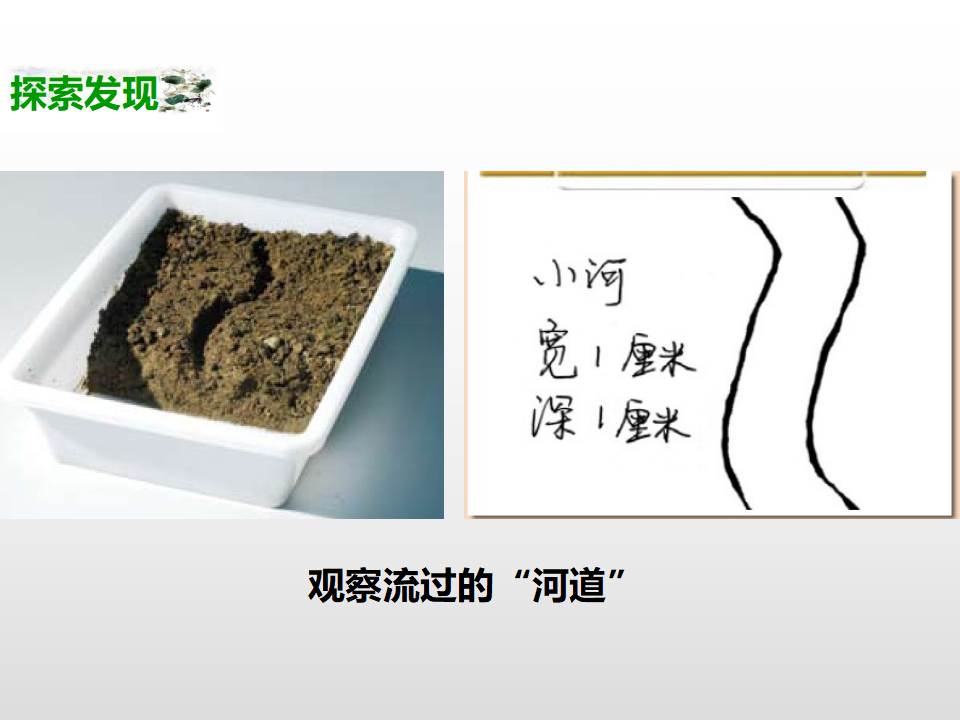 第三单元第七课《河流对土地的作用》（课件）_11.png