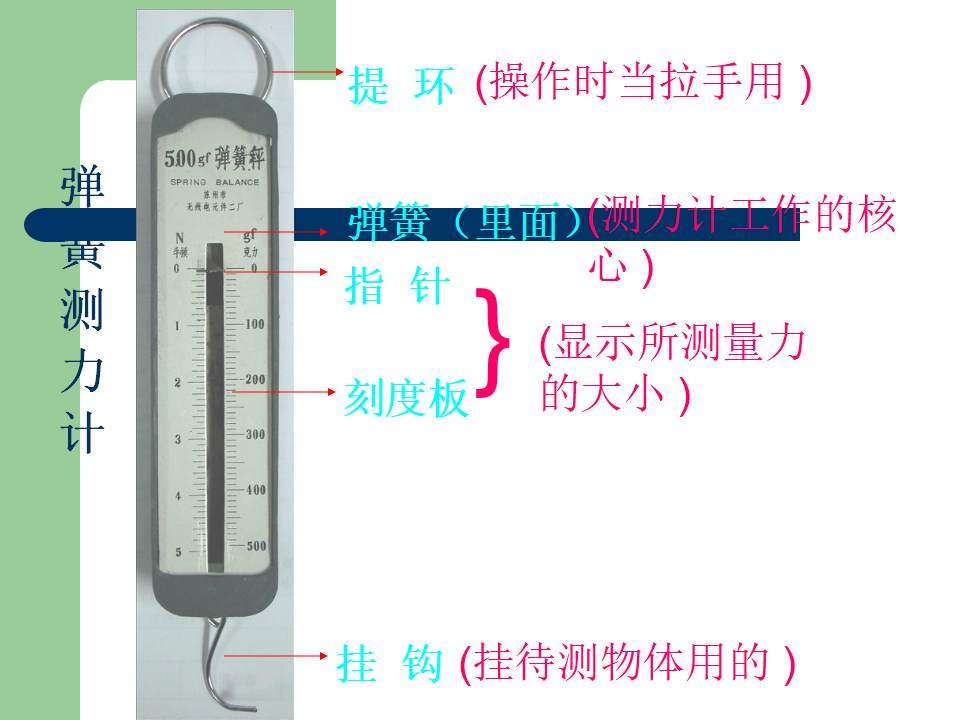 测量力的大小 1_07.png