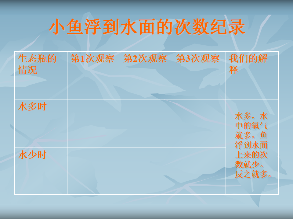 7改变生态瓶_04.png