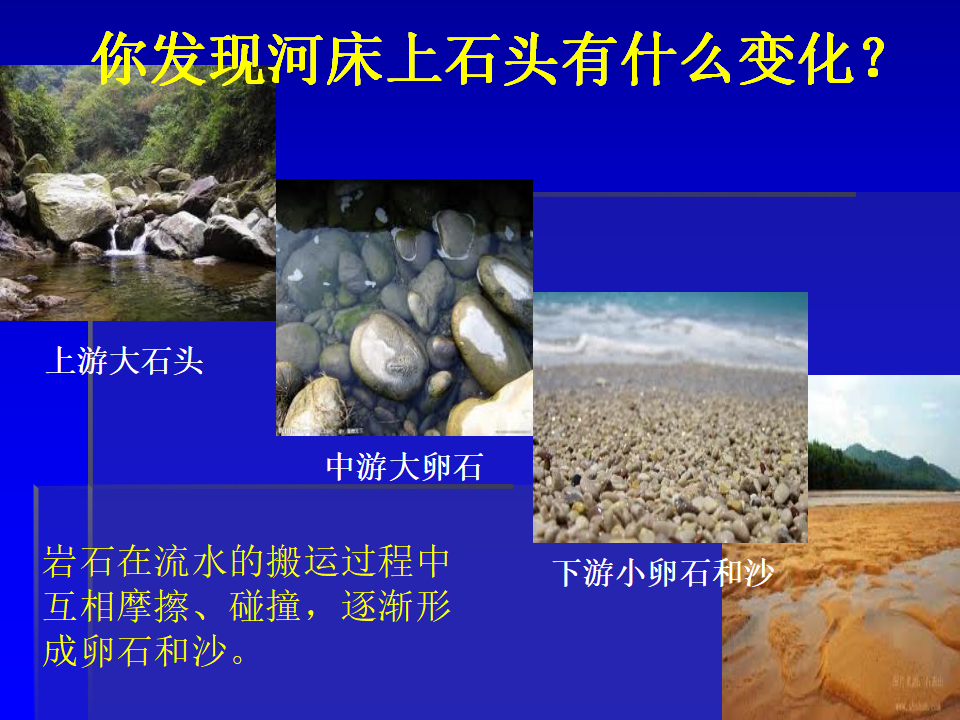 河流对土地的作用_03.png