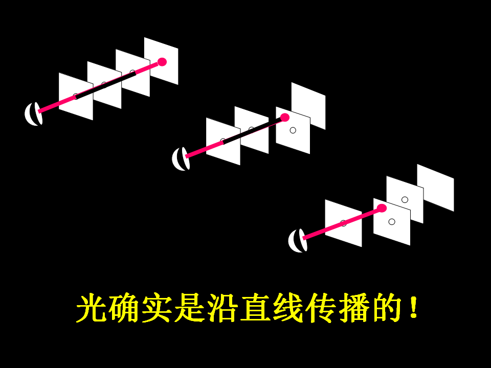 光是怎样传播的课件_18.png