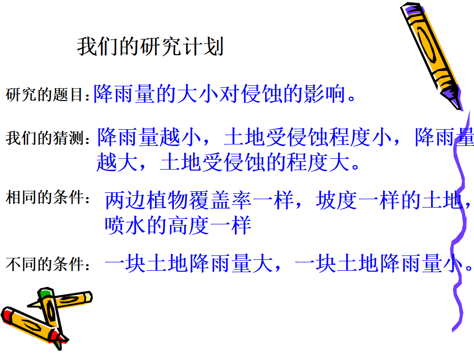 雨水对土地的侵蚀 3_21.png