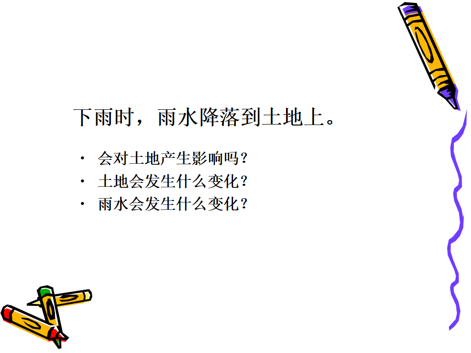 雨水对土地的侵蚀 1_02.png