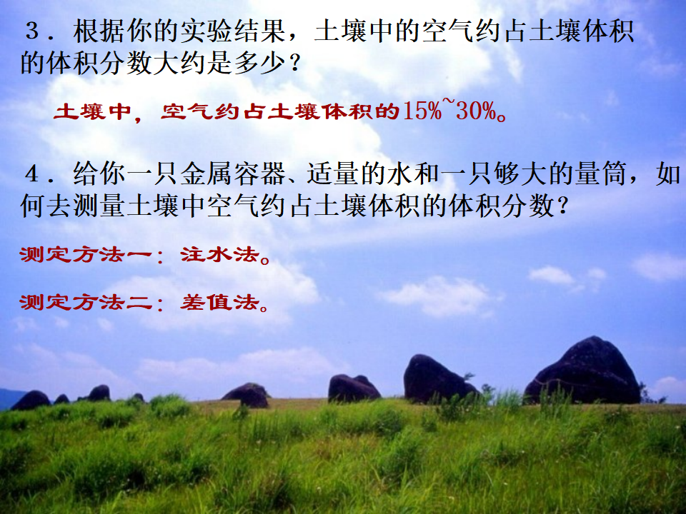 土壤中有什么改_23.png