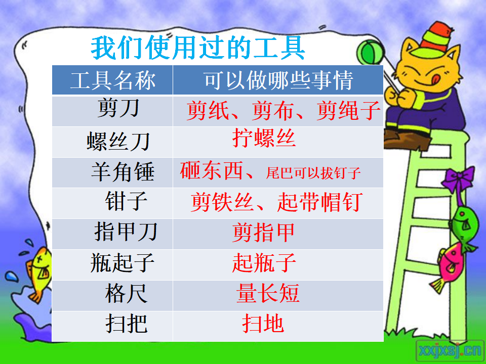 第一节_使用工具小学六年级上册科学_07.png