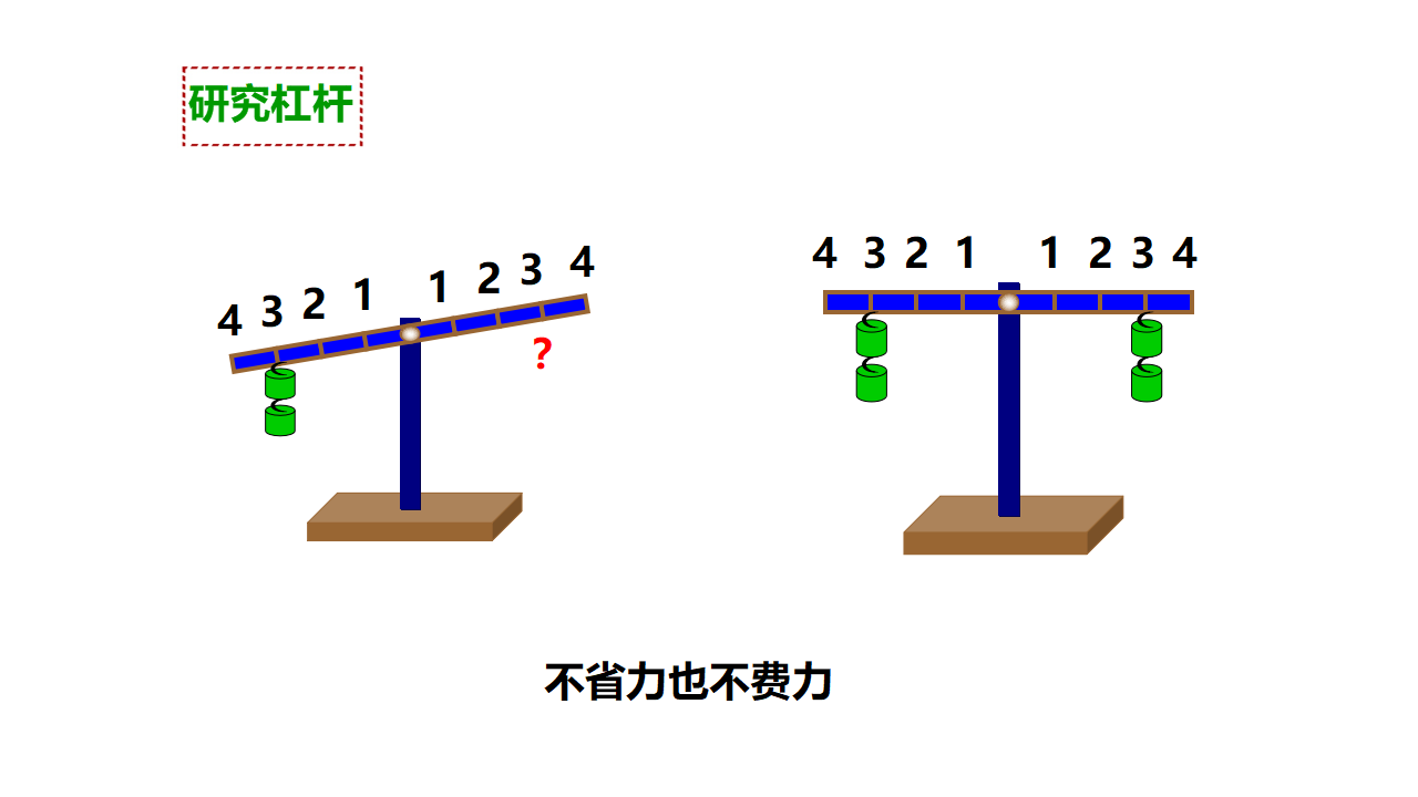 第一单元第二课《杠杆的科学》（课件）_13.png