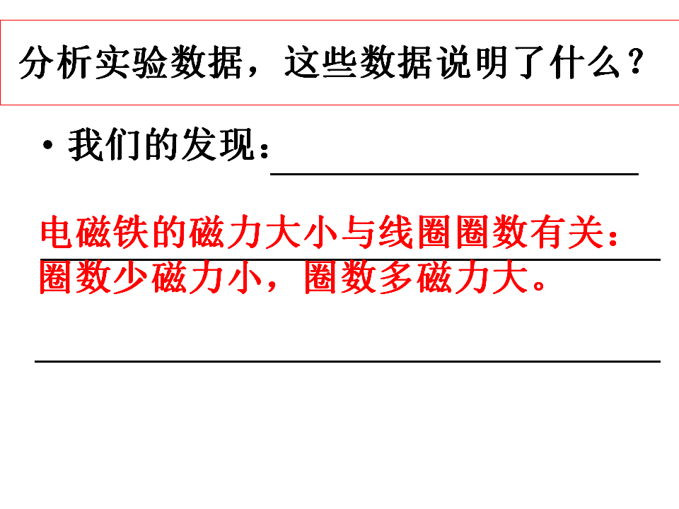 教科版科学六年级上册《电磁铁的磁力一》PPT_12.png