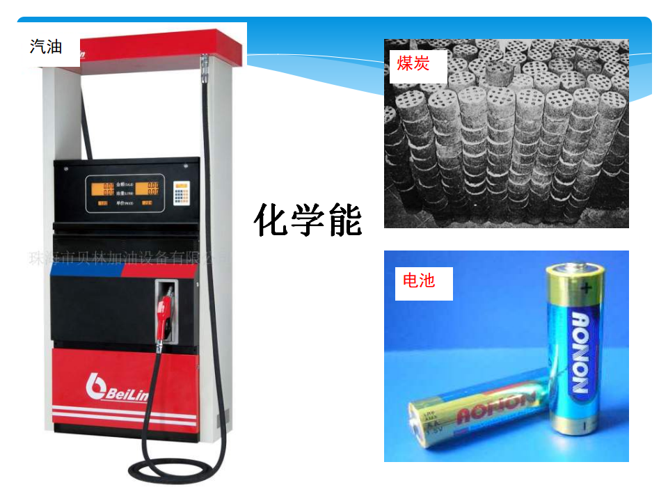 教科版科学六上《电能和能量》_15.png