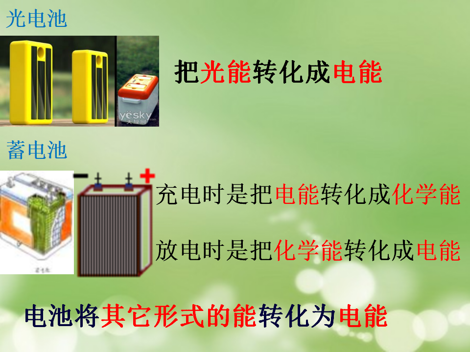 六年级上册科学《电能从哪里来》_04.png
