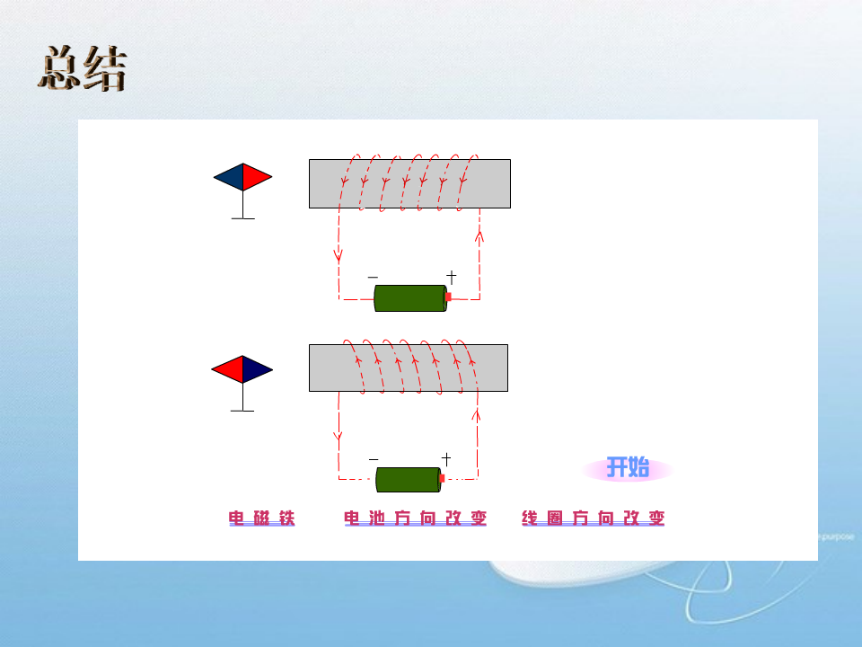 六上科学《电磁铁》课件_08.png