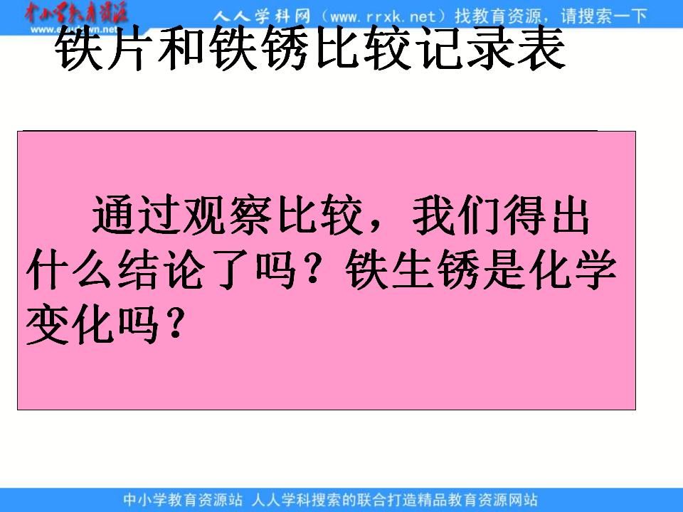 教科小学科学六下《2.5、铁生锈了》PPT课件4_09.png