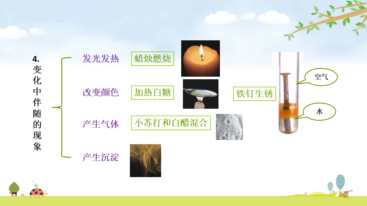 第04单元：物质的变化 复习课件（共9张PPT）_06.png