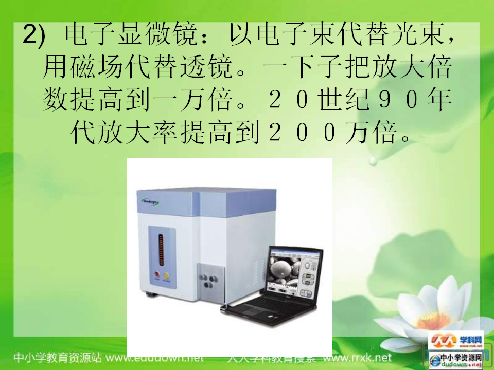 教科小学科学六下《1.4、怎样放得更大》PPT课件2_03.png