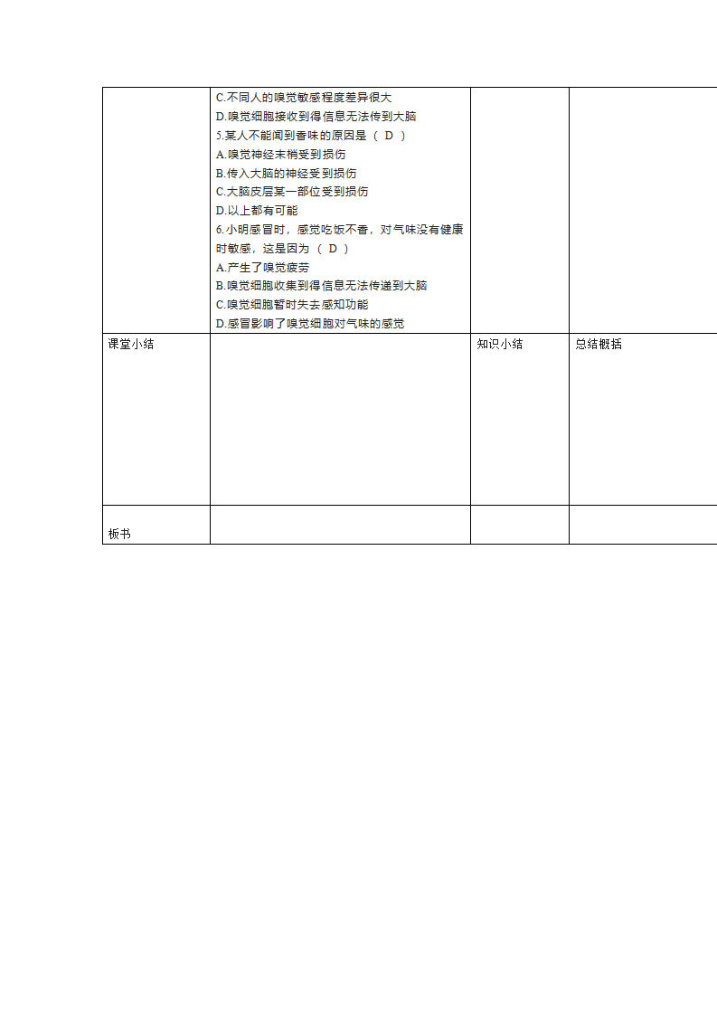 1.4 嗅觉和味觉（教案）（表格式）_04.png